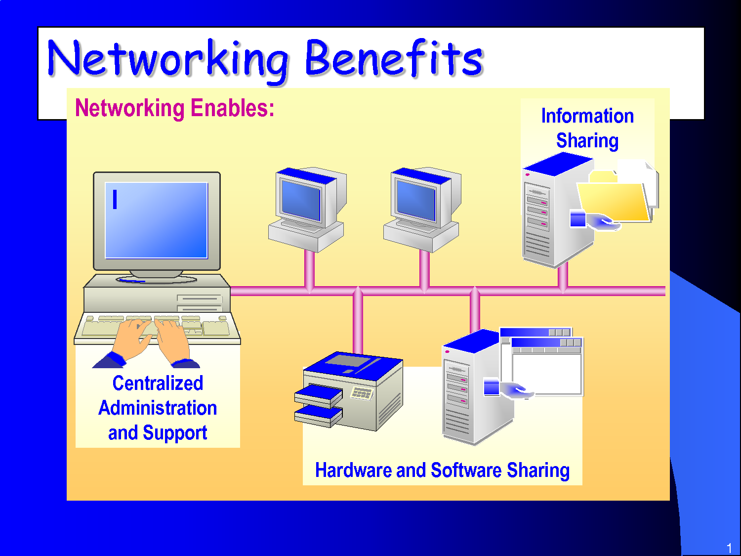 network marketing training pdf